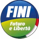 Simbolo di FUT. LIB.